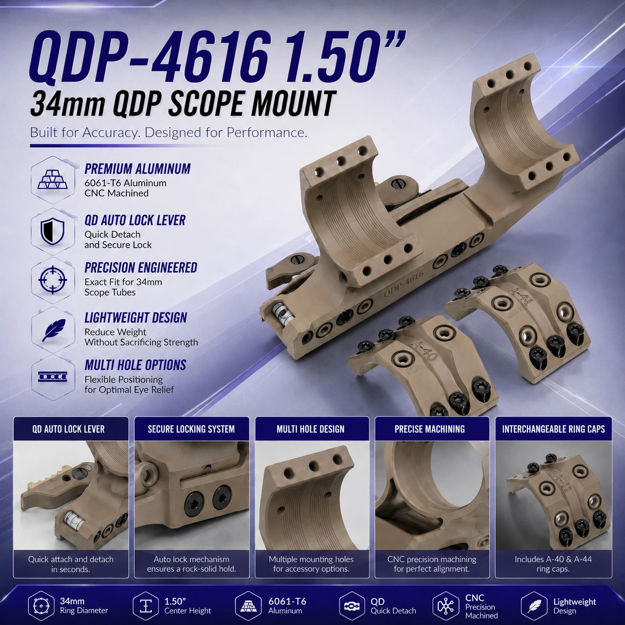 SPECPRECISION Metal CNC Tactical QDP-4616 QDP-3616 34/30mm H38mm/1.50