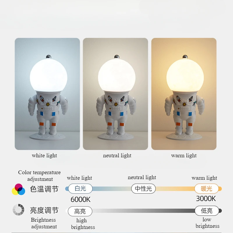 Nice Creative Astronaut Moon Night Lights Rechargeable Table Lamps Children's Room Decoration