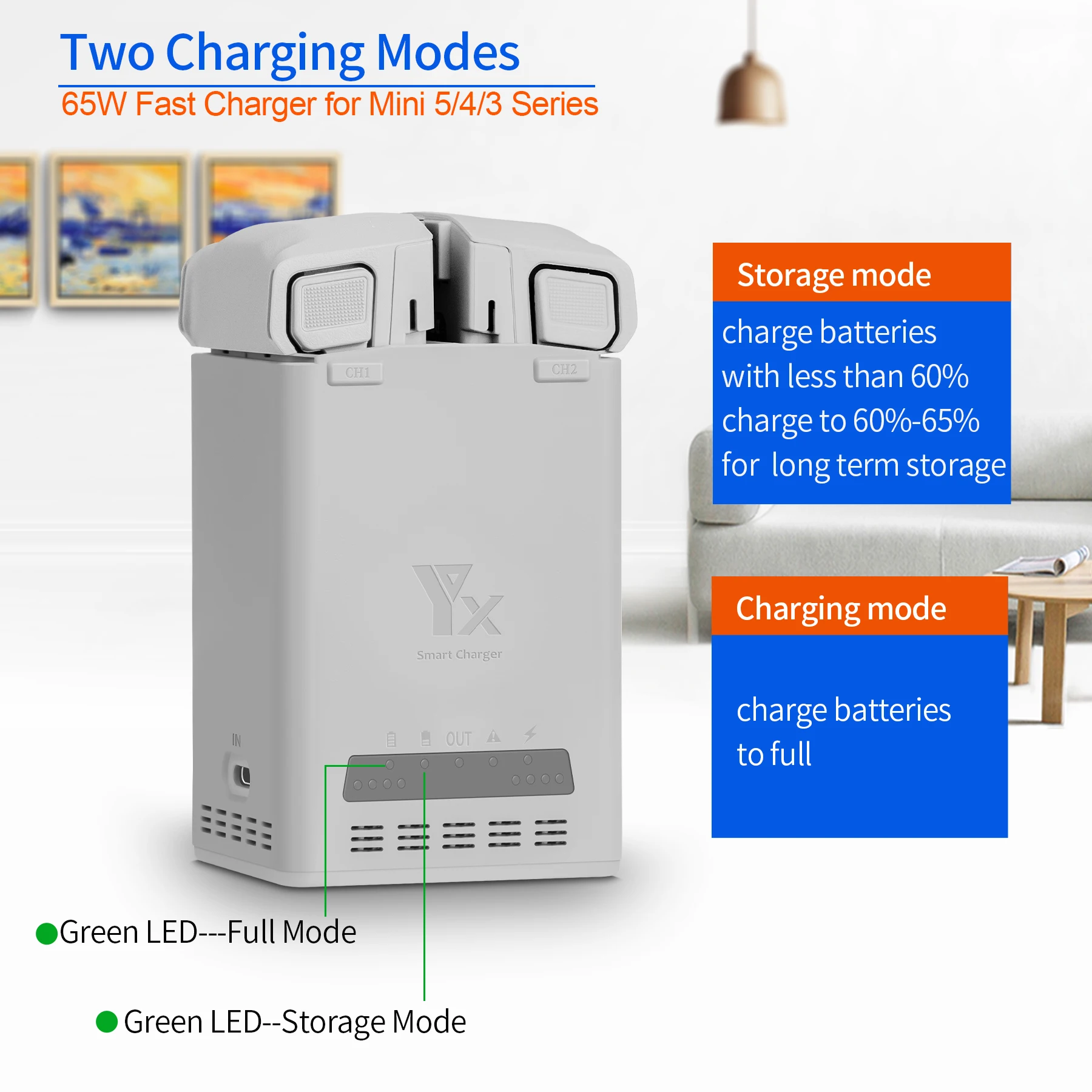 

Suitable for DJI Mini 5 Pro Mini 4 Pro Mini 3 Pro Mini 3 65W charger