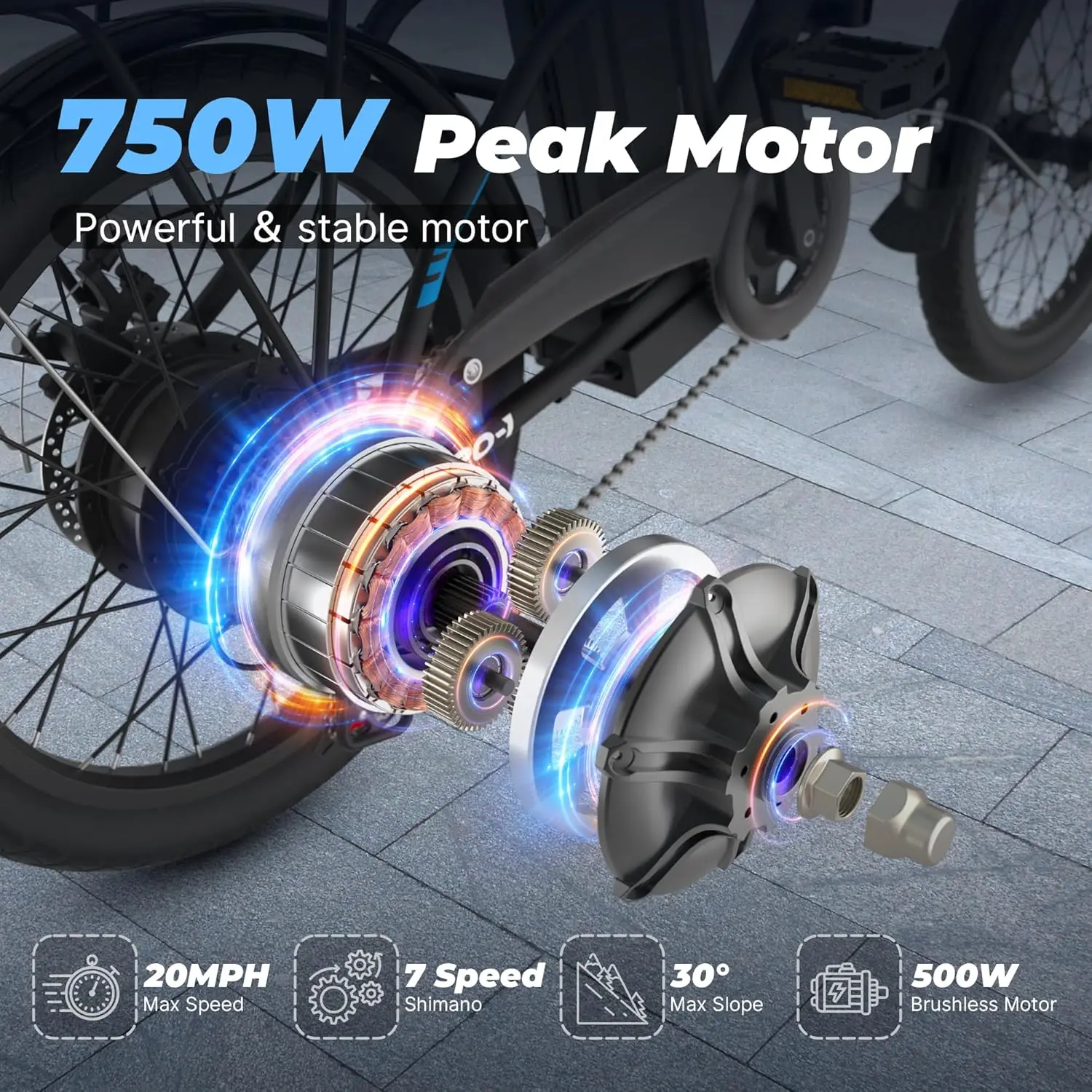 Peak 750W Folding Ebike for Adults Up to 40 Miles 20MPH, 48V Removable Lithium-Battery, Stylish 20