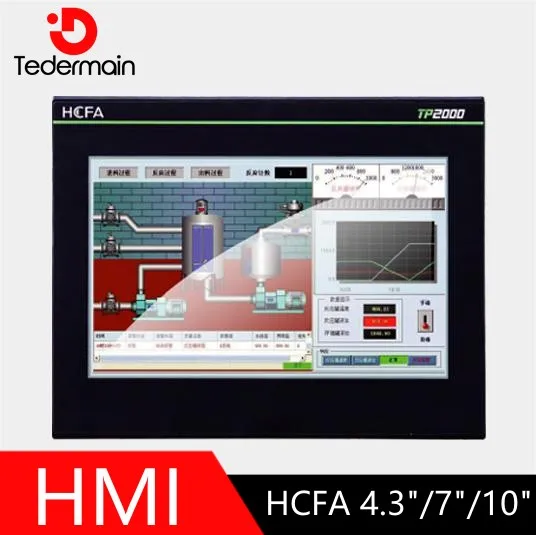 

HCFA HMI 4.3"/7"/10" Touch screen TP2504-E TL2507 TP2507 TP2507-E TL2510 TP2510 TP2510-E 800*480 resolution Ethernet, U disk