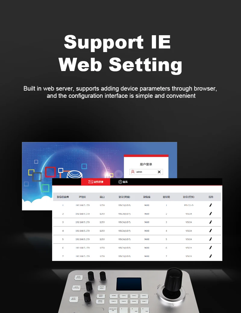 Anywii Livestream Video Broadcast Camera Ip Poe Ptz Camera Controller Vimx Obs Webcast Live Streaming voor kerk