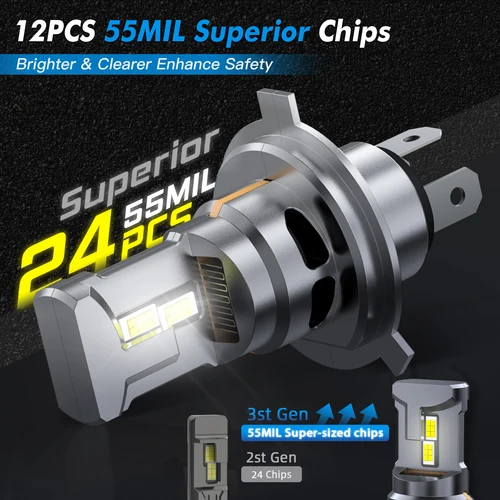 Imagen 2 del producto BEVINSEE H4 LED Moto Bombilla de faro 35W 6000LM Tamaño halógeno Luz de motocicleta CANBUS Hi-Lo Beam Turbofan Super Bright 6000K 12V