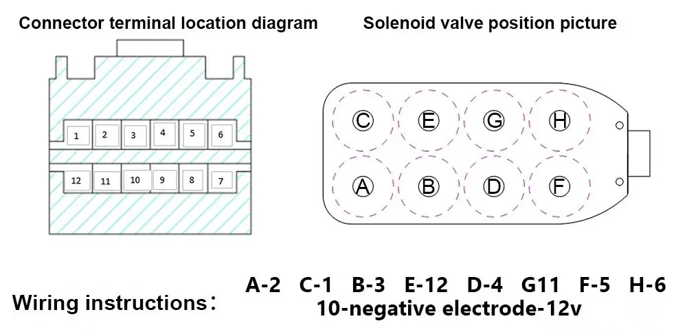 Detalle 2 de Electroválvula Universal 12v Neumática