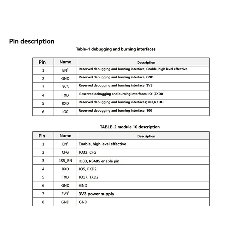 WT32-ETH01 ESP32 Wireless-Modul Serial Port Networking Bluetooth + Wifi Combo Gateway-Modul