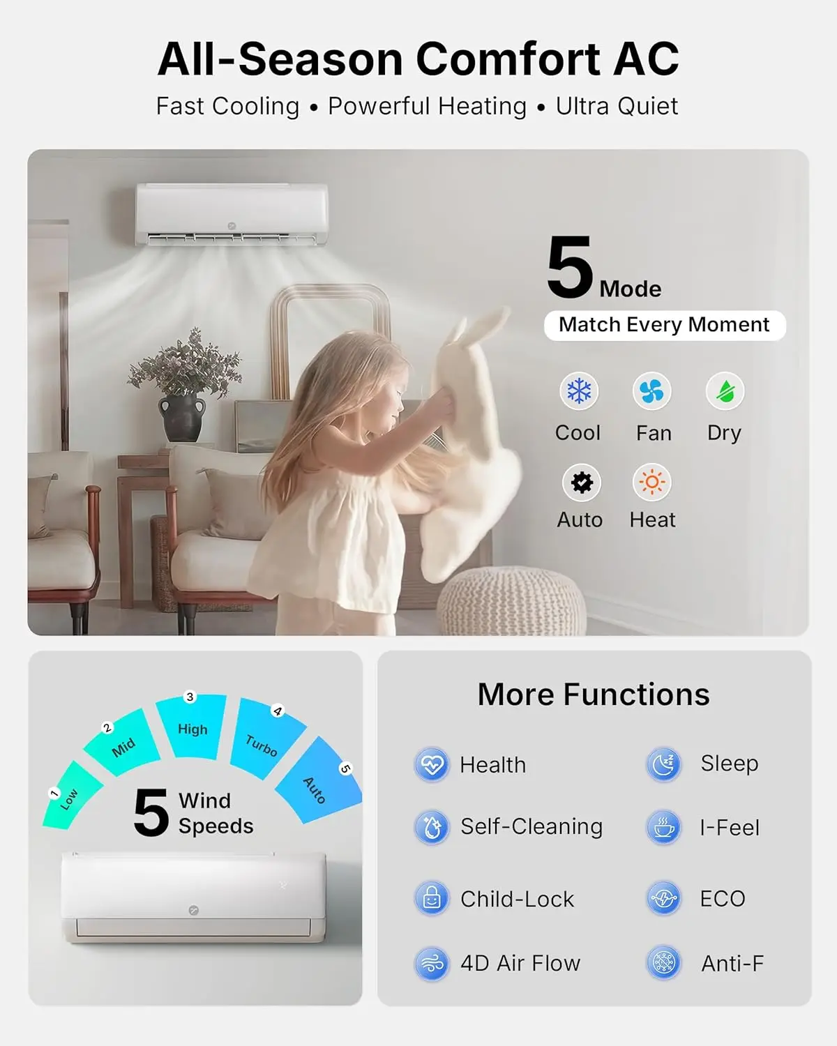 Thumbnail 4 - #23 Compare Air Conditioners Before You Buy