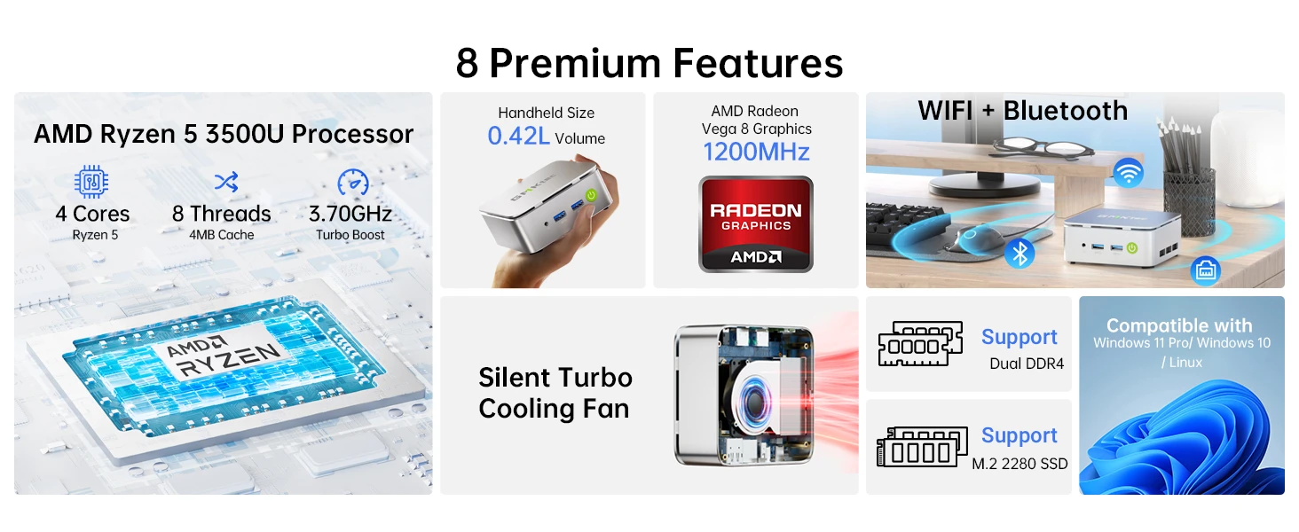 GMKtec G10 Mini PC AMD Ryzen5 3500U (Beats N150/N97) Barebone 2.5GbE NIC LAN HTPC Proxmox Mini Computer,Triple 4K Display WiFi 5