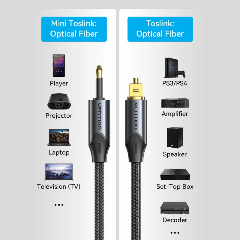 Vention 3,5 mm cyfrowy optyczny kabel audio Toslink SPDIF kabel koncentryczny do wzmacniaczy Blu-ray Xbox 360 PS4 Soundbar kabel światłowodowy