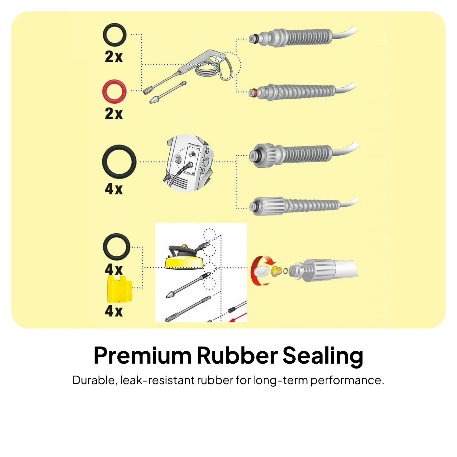 Rubber Pressure Washer Seal Rings O Set Durable Replacement Parts for High Pressure Cleaner Lance and Nozzle