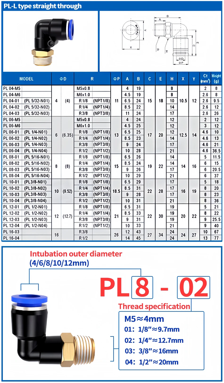 5PCS PL Series Straight Pneumatic Fittings - 12mm Hose to 1/8" 1/4" 3/8" 1/2" Thread Air Pipe Quick Connector for Compressor T&I Online Store