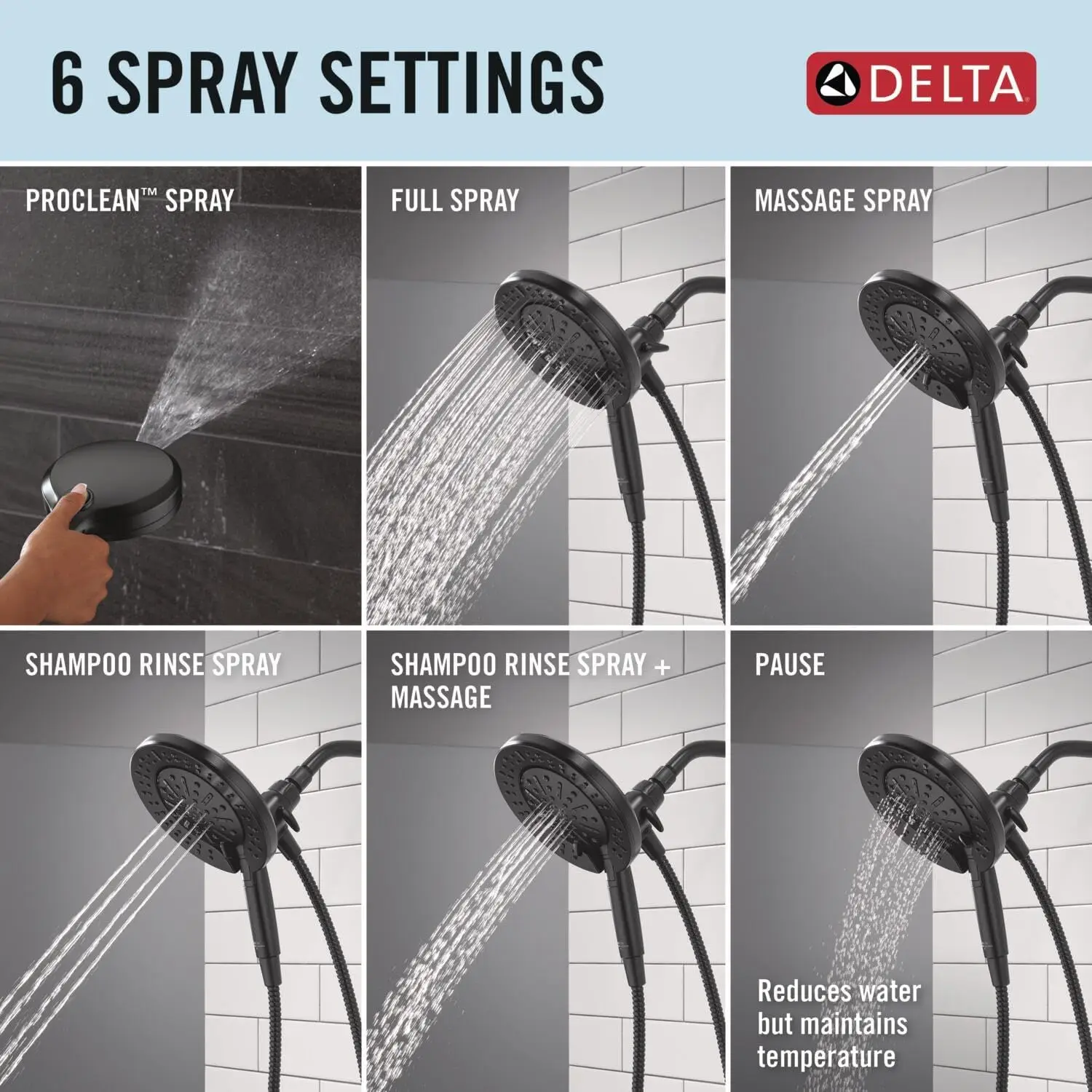6-Setting 2-in-1 Dual Shower Head with Handheld High Pressure Spray, Matte Black Detachable Design, 1.75 GPM Flow