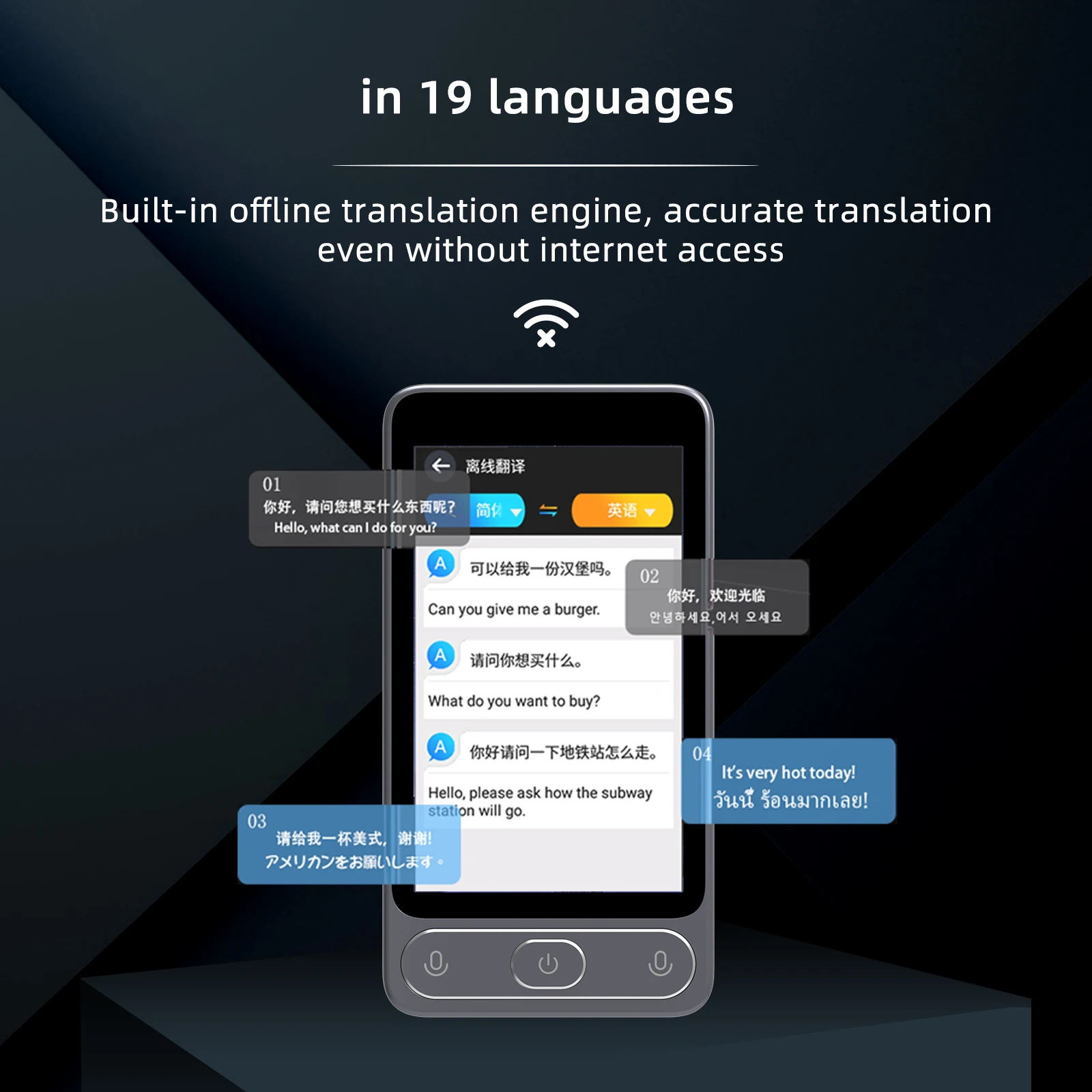 TR10 Voice Translator Device, Tradução Offline, Interpretação Simultânea, Texto e Foto, 142 Idiomas