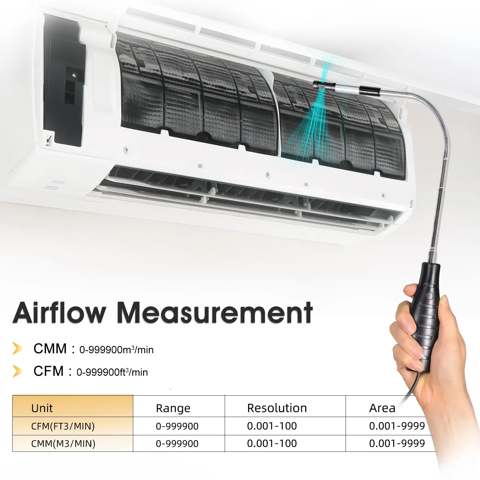 

Hot-Wire Anemometer HVAC Wind Gauge,Handheld CFM Air Flow Velocity Meter HWA Measure Wind Speed 0.1~30m/s w/Max Min for Duct