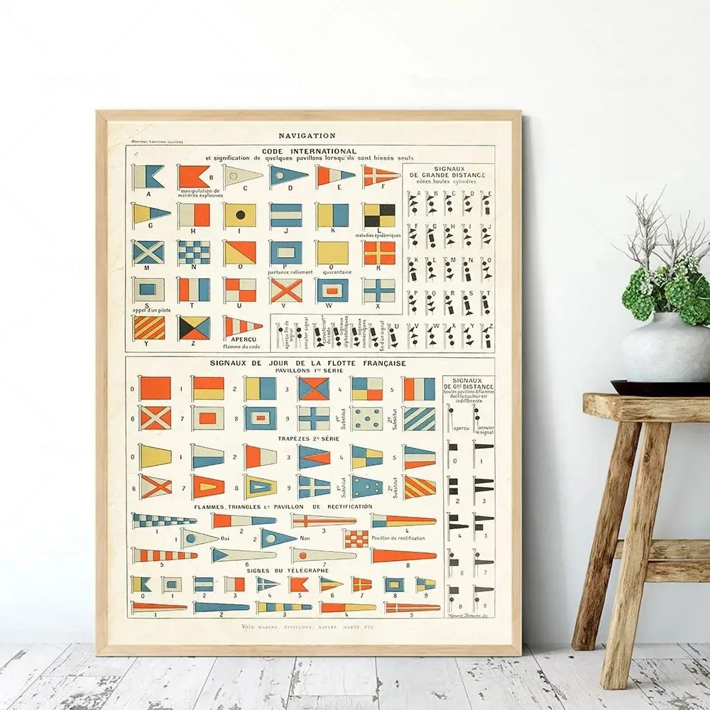 Cartel de lienzo de Arte de navegación de marinero Vintage, impresión de código, banderas náuticas internacionales, arte de pared, imágenes marinas para decoración de sala de estar