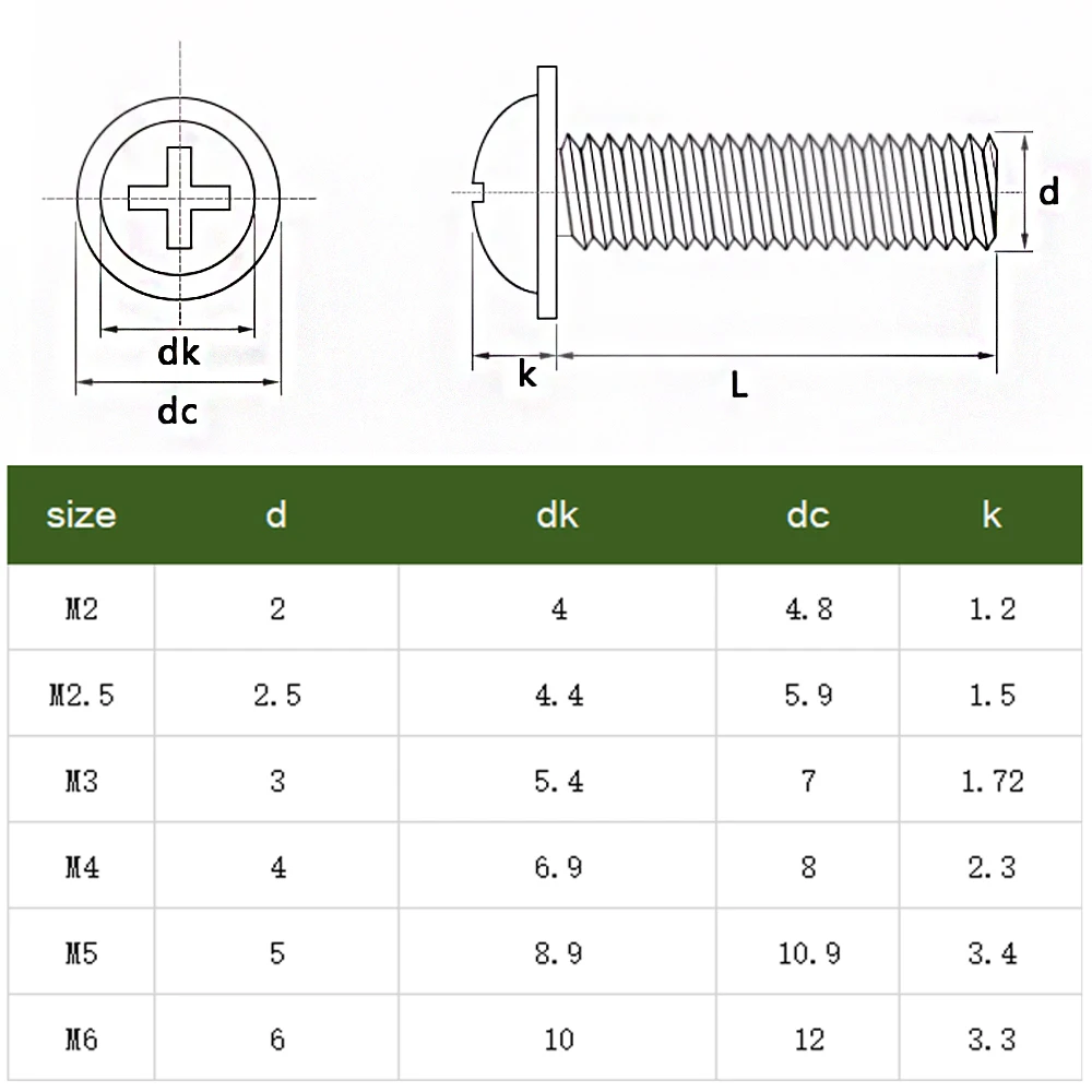 M1.4~M6 Black Carbon Steel PWM Cross Phillips Pan Round Head With Washer Collar Screw Bolt