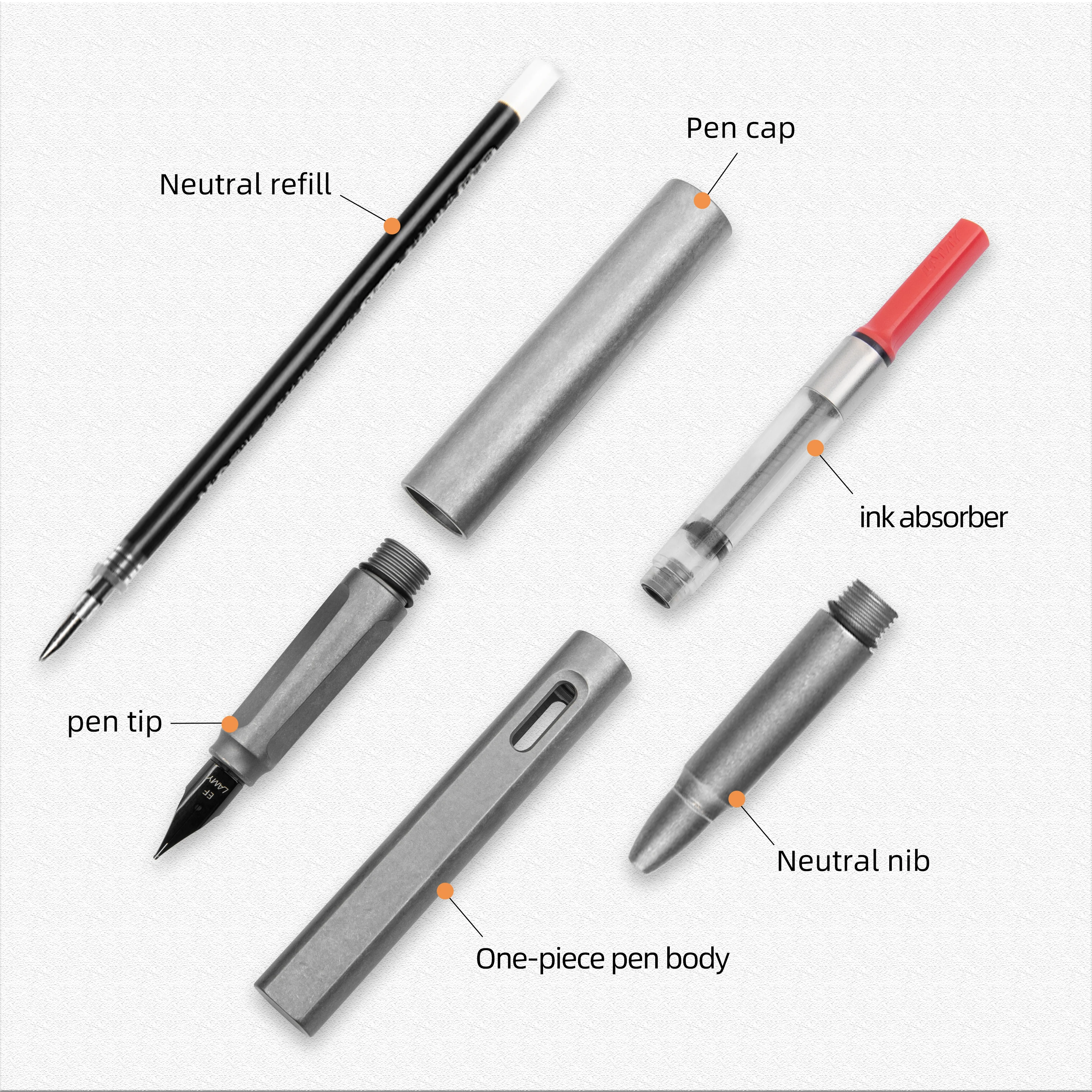 2IN1 Titanium Alloy Pen Neutral Refill And Ink ef Nib Luxury Gift Box Packaging Same Style Metal Pen Office Student Stationery