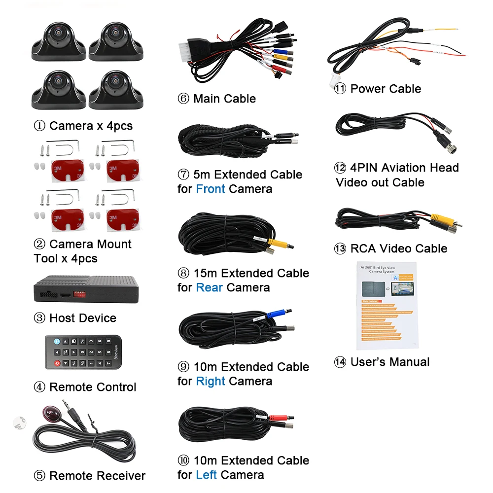 Carsanbo AI 3D 360 ° Panoramisch autocamerasysteem achter+voor+zijzicht AHD 1080P WDR 4 camera's met auto DVR monitor en stoffen luidspreker