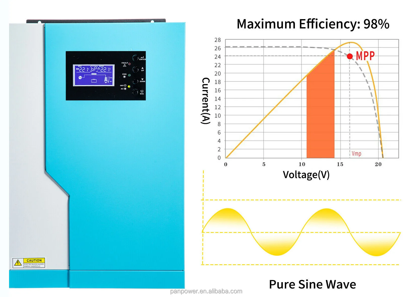 Batteria a bassa tensione 5.5KW Inverter off grid 48VDC 5500W Cina Inverter solare con controller MPPT