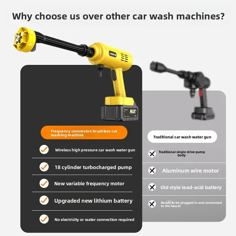 Cordless car wash machine, high-pressure water gun, car and household use, super powerful boosted water, lithium battery.