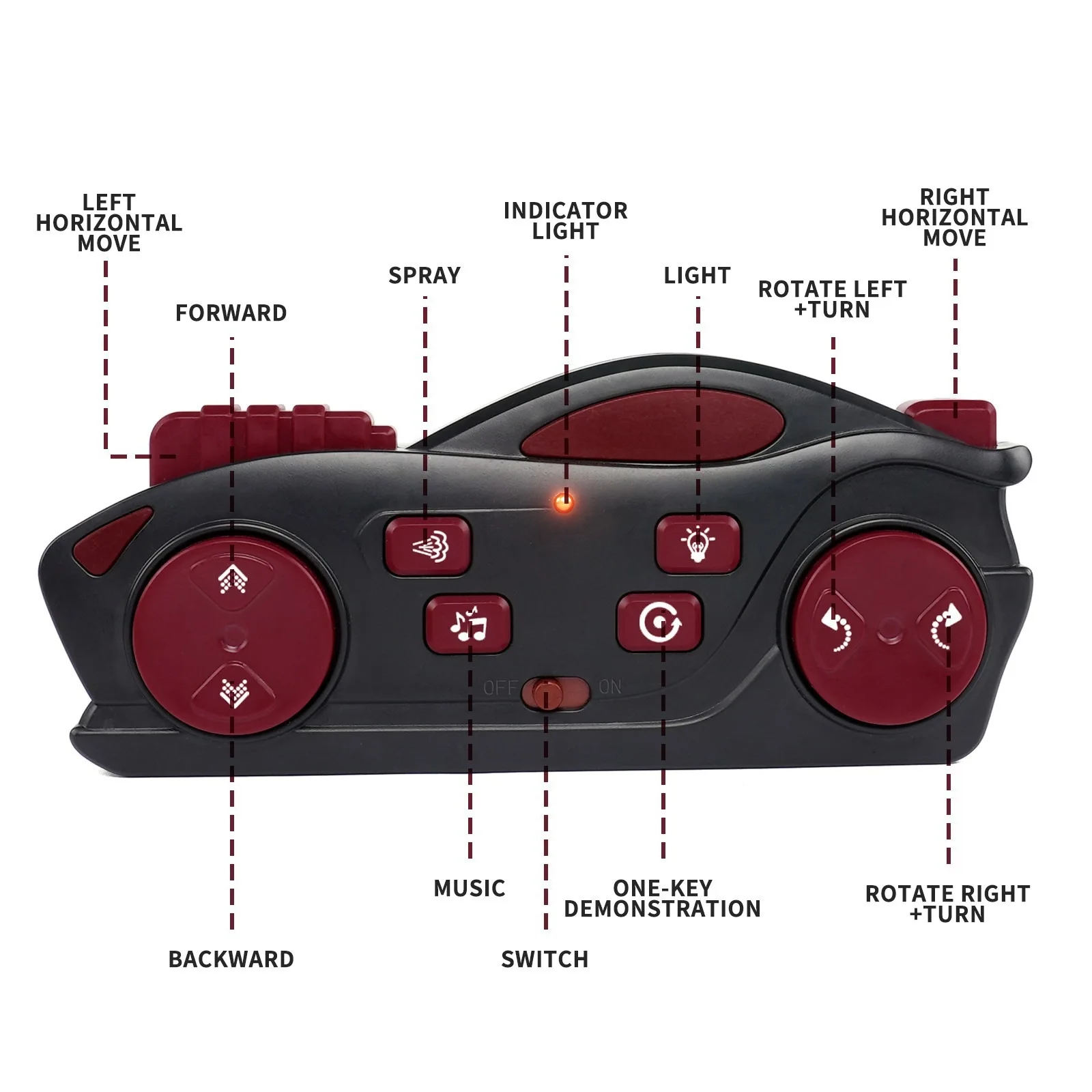 Remote ControlTrain Stunt Car With Sound And Light Spray Stunts Vintage Train Gifts Use For Boys And Girls