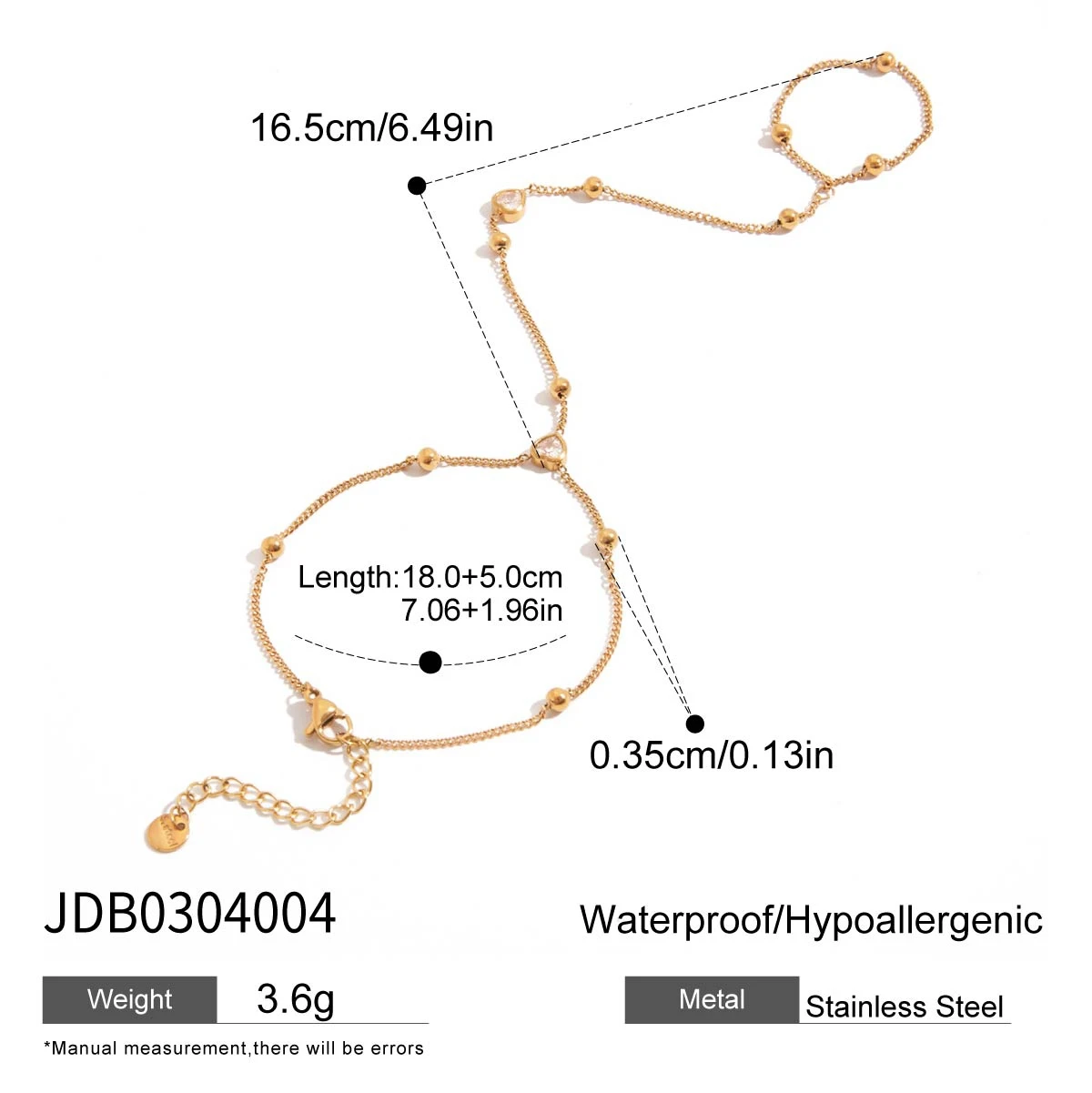Product detail