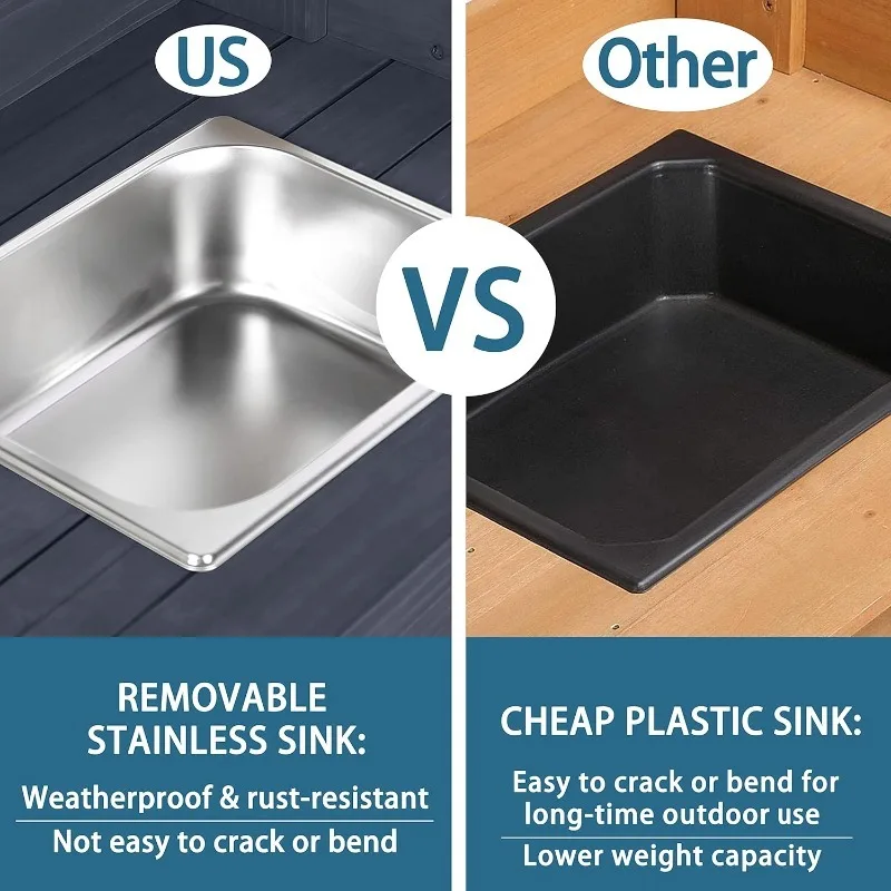 طاولة حديقة منضدة للأماكن الخارجية مع حوض من الفولاذ المقاوم للصدأ قابل للإزالة، مقعد عمل للزراعة مع أرفف تخزين وسحب #4