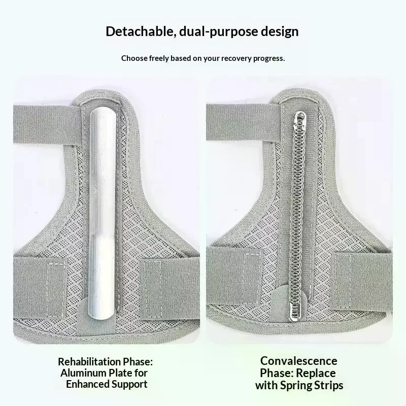 New Polyester Wrist Guard Grey Black Adjustable Protective Immobilizer For Thumb Splint Fractures Unisex