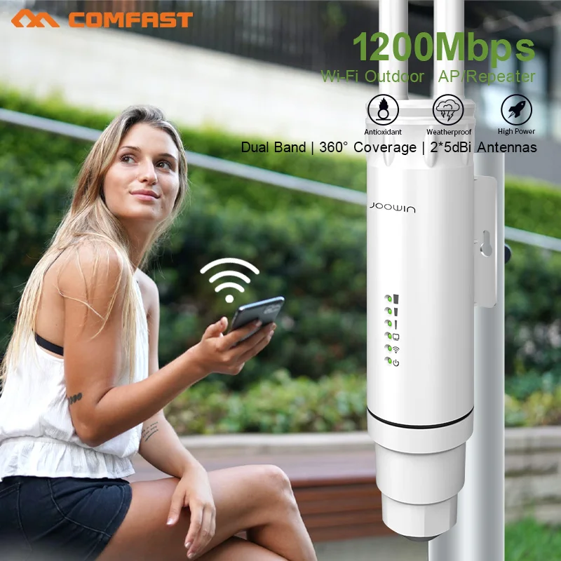 Imagem -02 - Comfast-ponto de Acesso sem Fio Roteador Wifi à Prova de Intempéries ao ar Livre Repetidor ap Extensor Antena de Rua Alta Potência 5.8g Ac1200