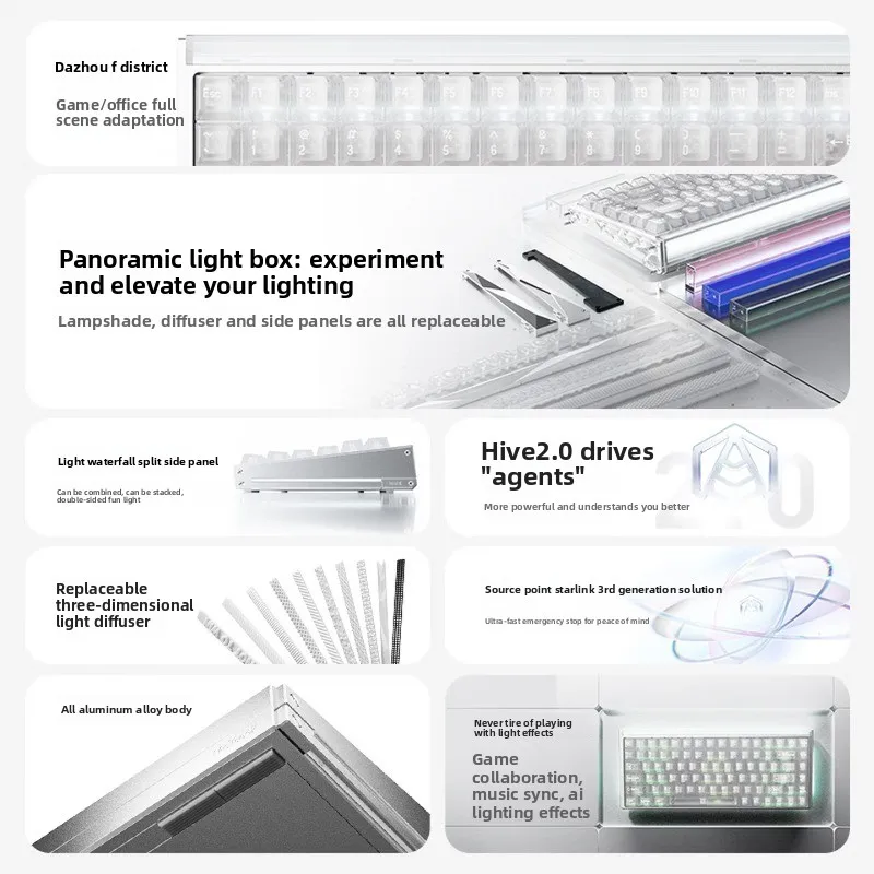 MelGeek MADE84 V2 Magnetic Switch Keyboard CNC Body Panoramic Light Curtain Light Box Silicone Damping Gasket Gaming Keyboard