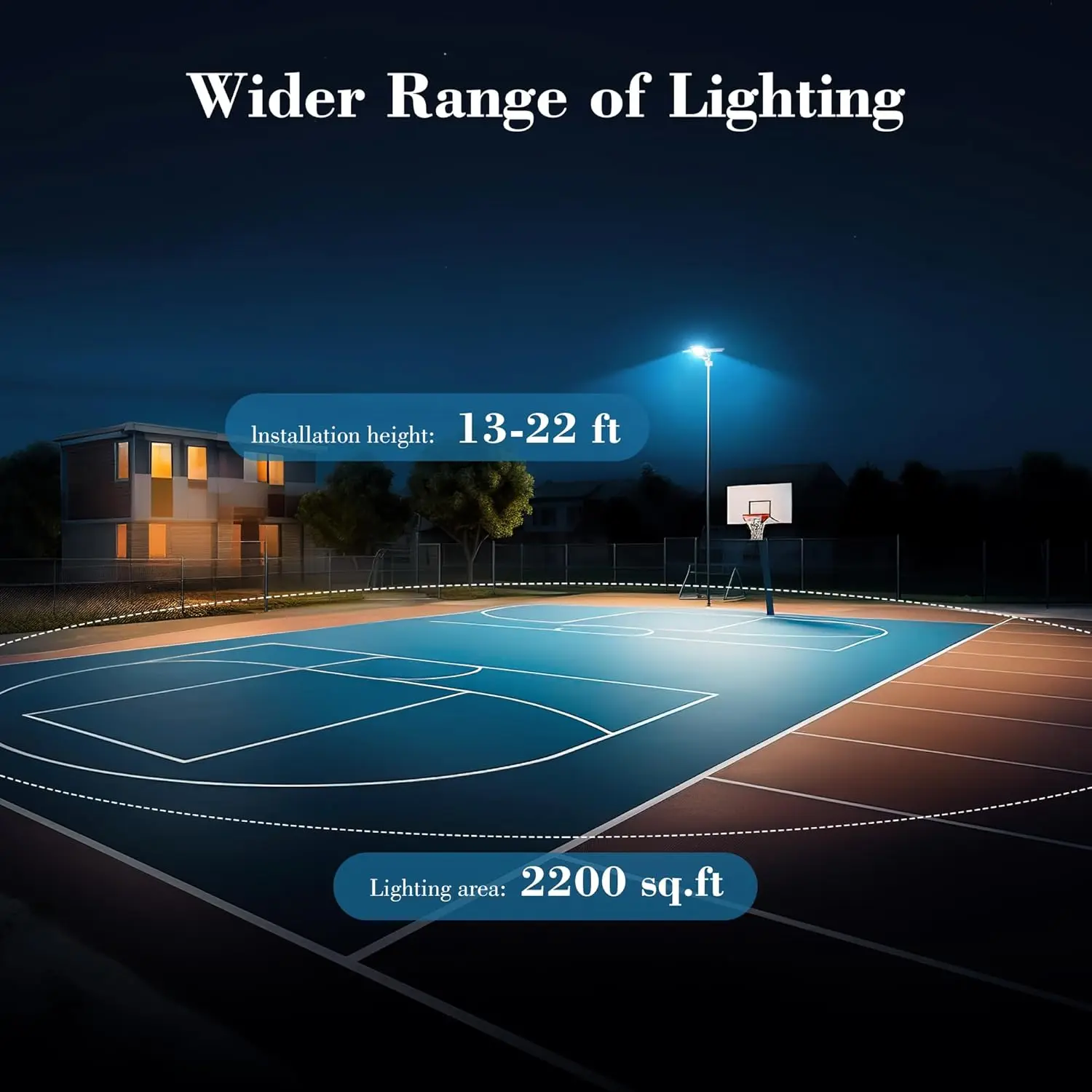 10000W Solar-Straßenleuchten für Außenbereich Kommerzielle Parkplatzbeleuchtung IP67 Wasserdicht 6500K Sicherheits-Flutlichtlampe für Hof und Straße – Detail 7