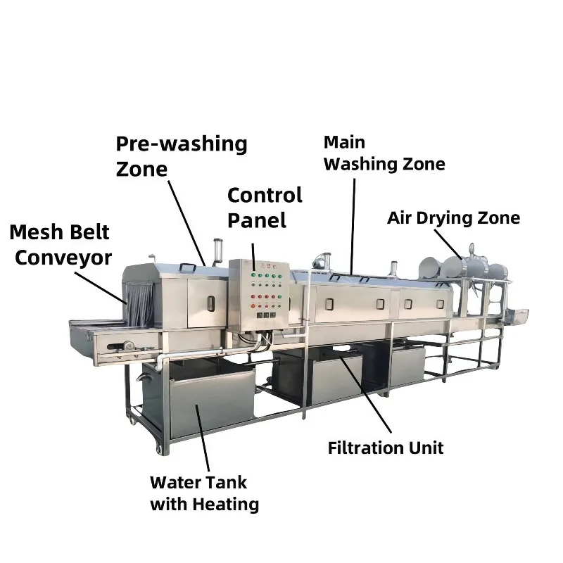 Premium High Efficiency Chicken Coop Tray Box Cleaning Machine SUS304 Automatic Washer with CE System Custom