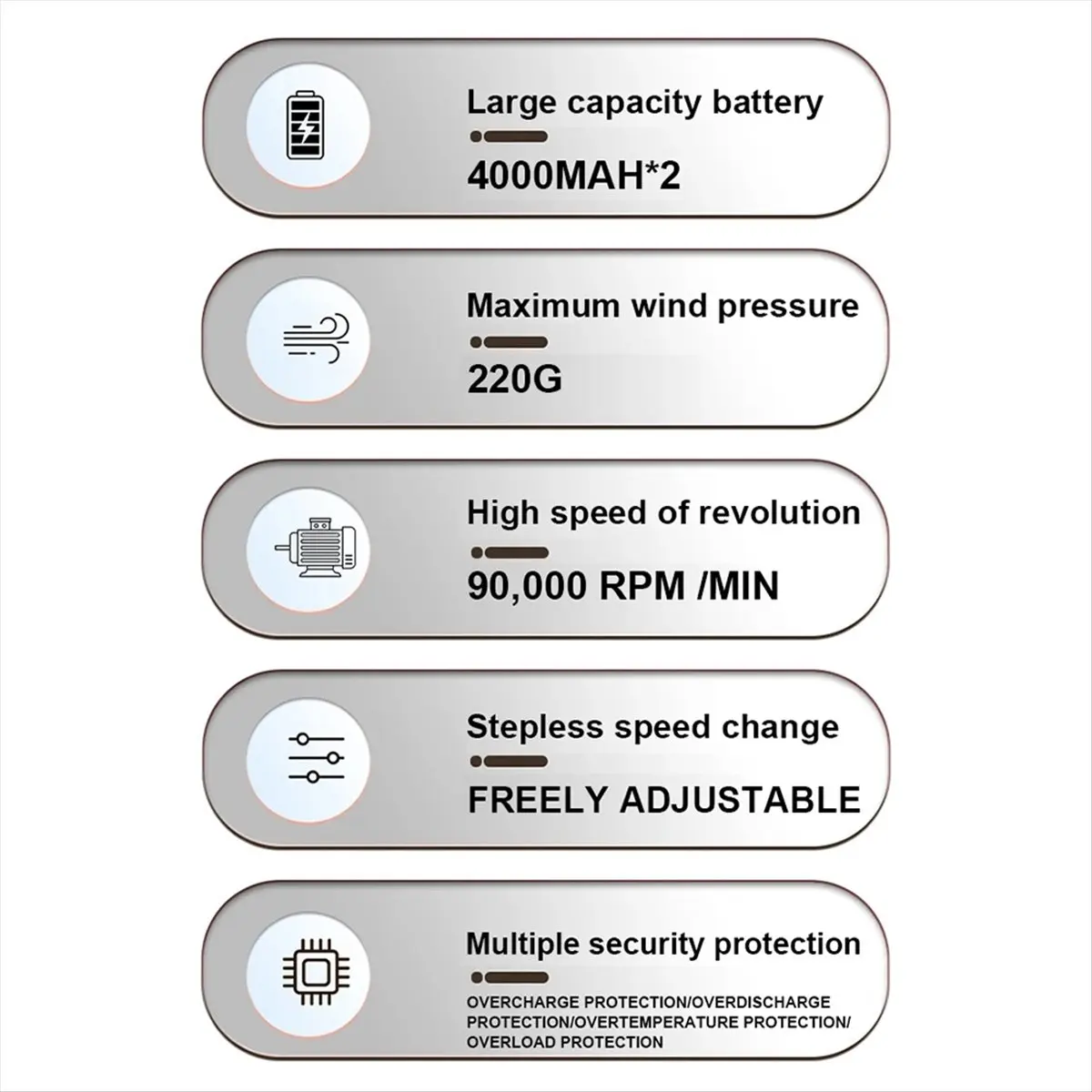 AA77 NEW  S06 200G 90000RPM Mini Fan 50m/S Air Duster Adjustable Wind Speed Turbo Violent Blower with Light Car Cleaning