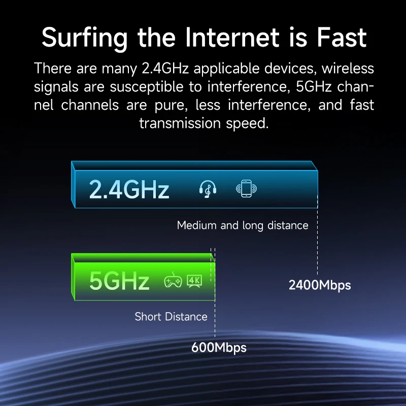 BtiNet WiFi6 Router Ax3000 2.4GHz 5GHz Dual Band Gigabit Router Nirkabel Antena Perolehan Tinggi Sinyal Kuat 4 Port