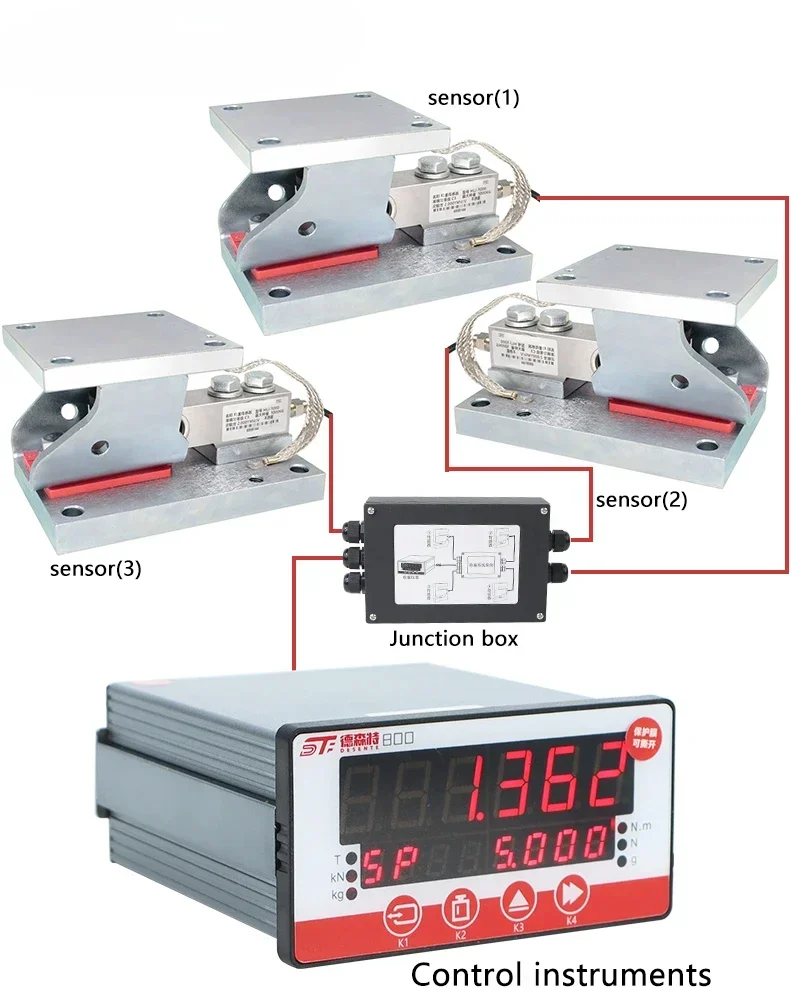 DYMK-003 load cell whole set strain gague 1t 5T 20T 50T 100T 1000T sensor for mixing tank