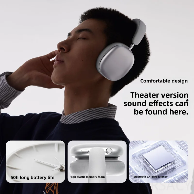 Wireless Over-Ear H…