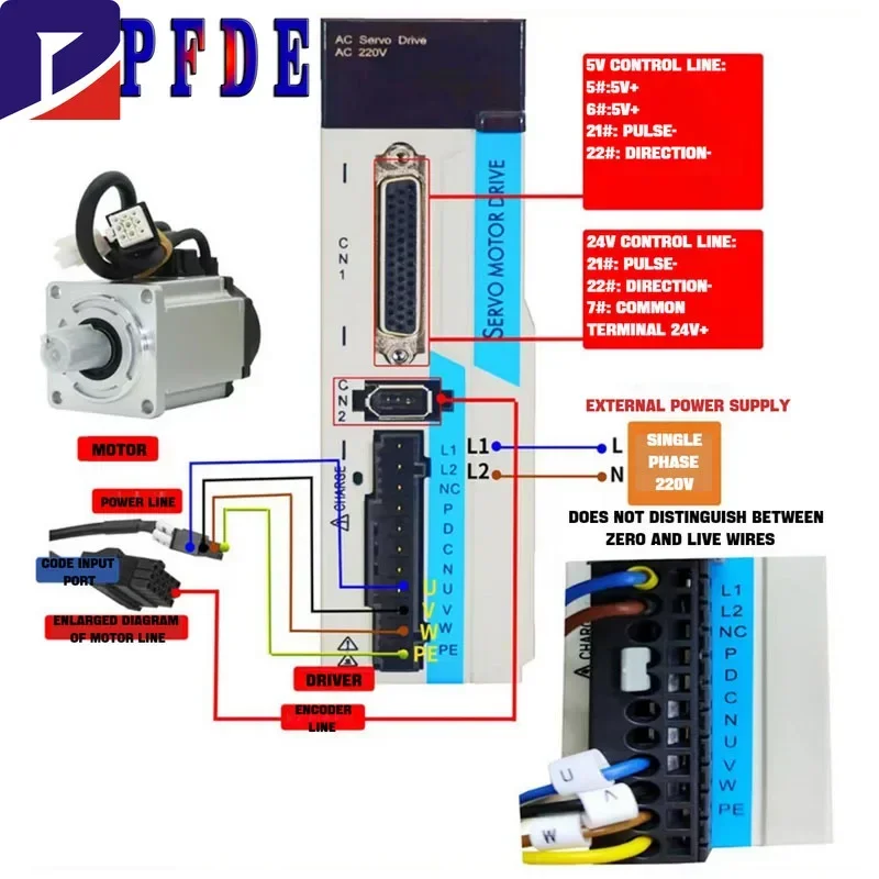 Imagem -03 - Codificador Incremental de 17 Bits Ac220v 750w Servo Motor 2.4nm 3000rpm ou 1kw ac Servo Motor 3.2nm 3000rpm com Driver Ac220v Cnc