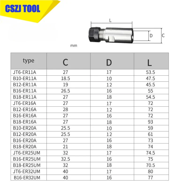 B10 B12 B16 B18 JT6 ER11 ER16 ER20 ER25 ER32 ER40 Drill Chuck Tool Holder Motor Shaft Tool Holder Tapping Flexible Tool Holder