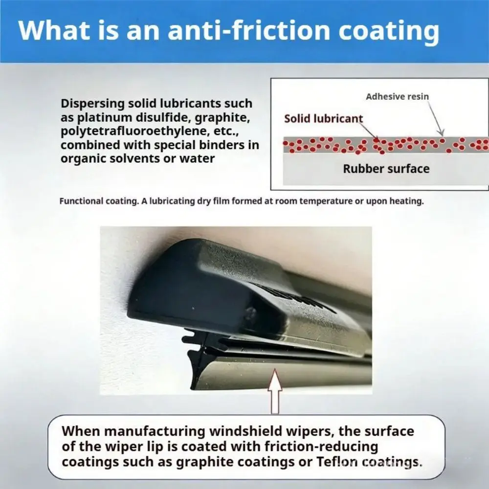 Fast Acting Wiper Noise Reduction Coating Noise Reduction Precise Application Automotive Lubricant Anti Aging Smooth Wiping