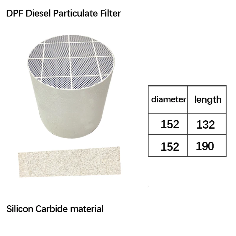 

Diameter 152mm High performance Silicon Carbide DPF SiC DPF for Diesel Engines Advanced Exhaust Gas Treatment