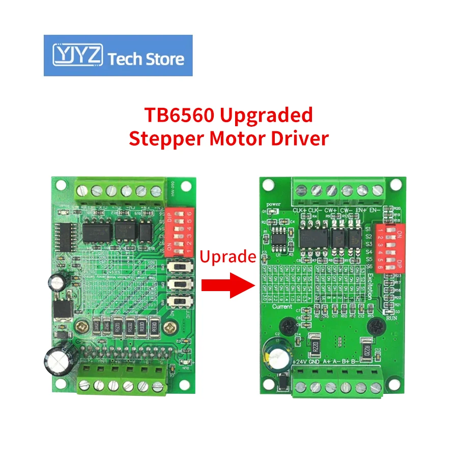 TB6560 Upgrade Version TB6600 NEMA17/NEMA23 Stepper Motor Driver Controller Board 3.0A 9V-36V CNC Rounter Current Protection