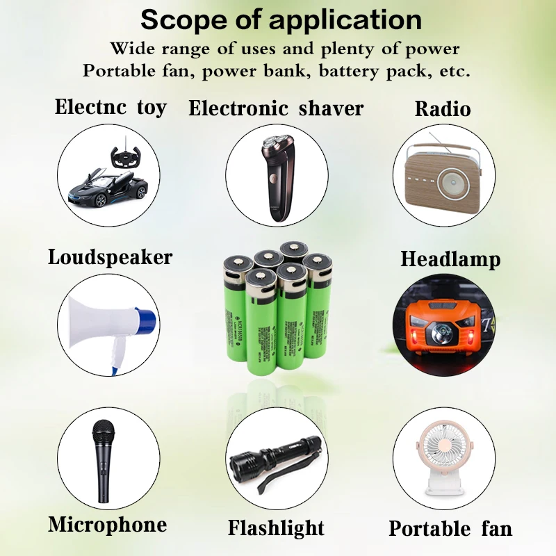 ใหม่Original NCR18650B 3.7V 3400MAhแบตเตอรี่Li-Ionสําหรับไฟฉายพัดลมของเล่นไมโครโฟนวิทยุเครื่องมือType-C Charge
