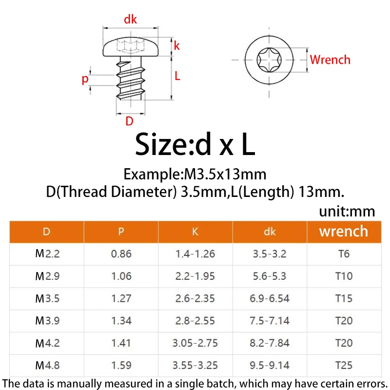 Torx Pan Head Tapping Screw M2.2 M2.6 M2.9 M3 M3.5 M3.9 M4.2 Stainless Steel Six-Lobe Round Head Flat Tail Self Tapping Screws