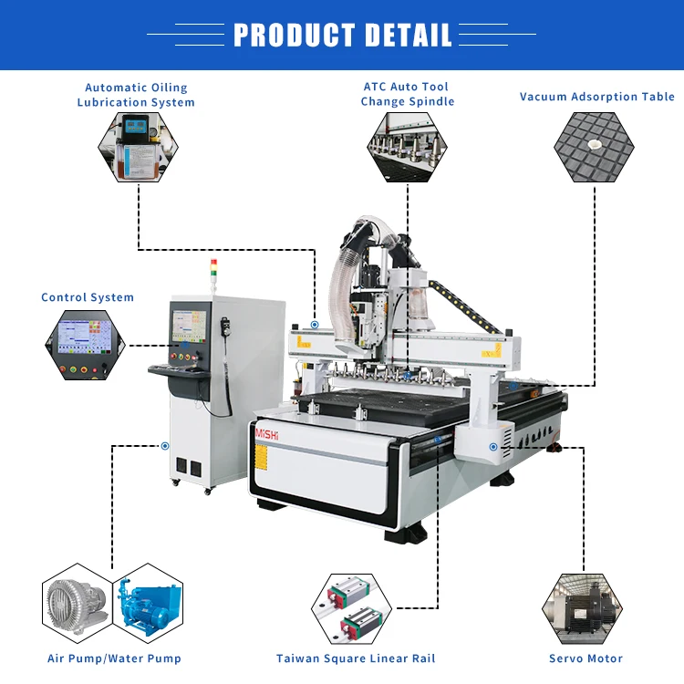 1325 Atc Cnc Router Woodworking Routers for Panel Furniture Kitchen Making