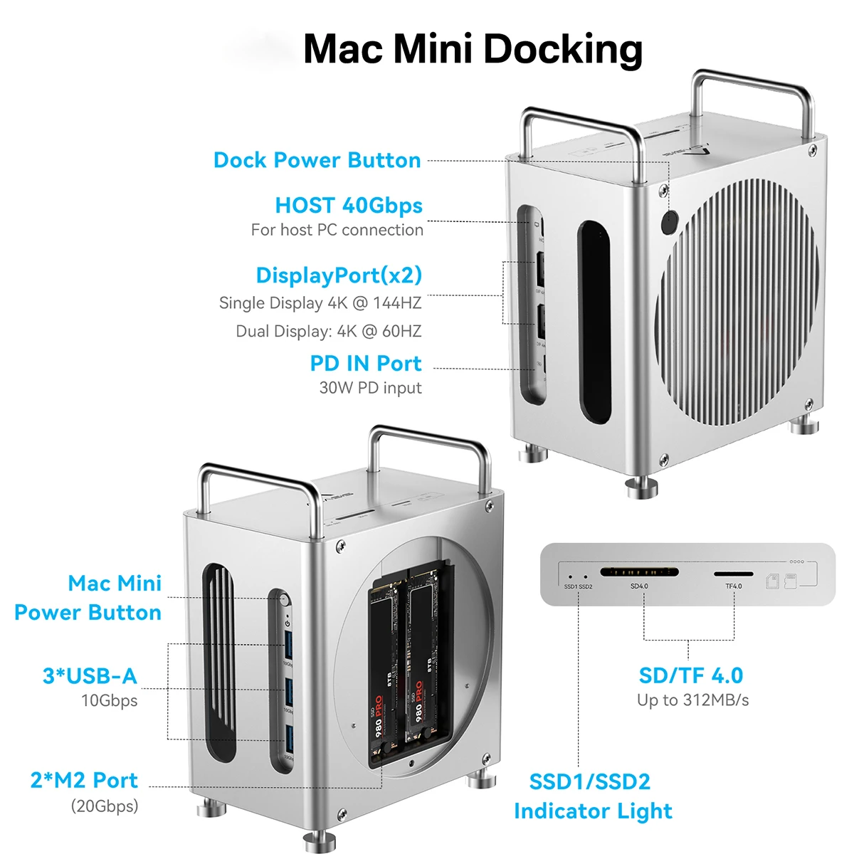 Acasis Mac Mini USB C Docking Station Dual-bay M.2 NVMe SSD Enclosure 16TB Max 40Gbps with HDMI 4K/144HZ SD&TF for Mac M4/M4 Pro