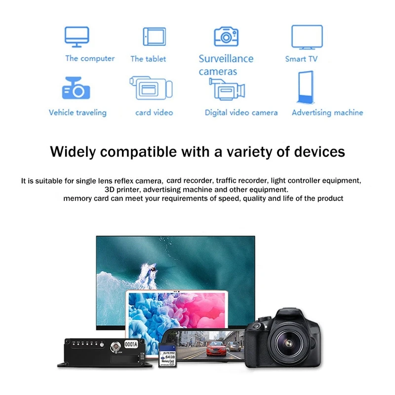 Tarjeta de memoria de 64GB, cámara de vigilancia, Flash, grabadora