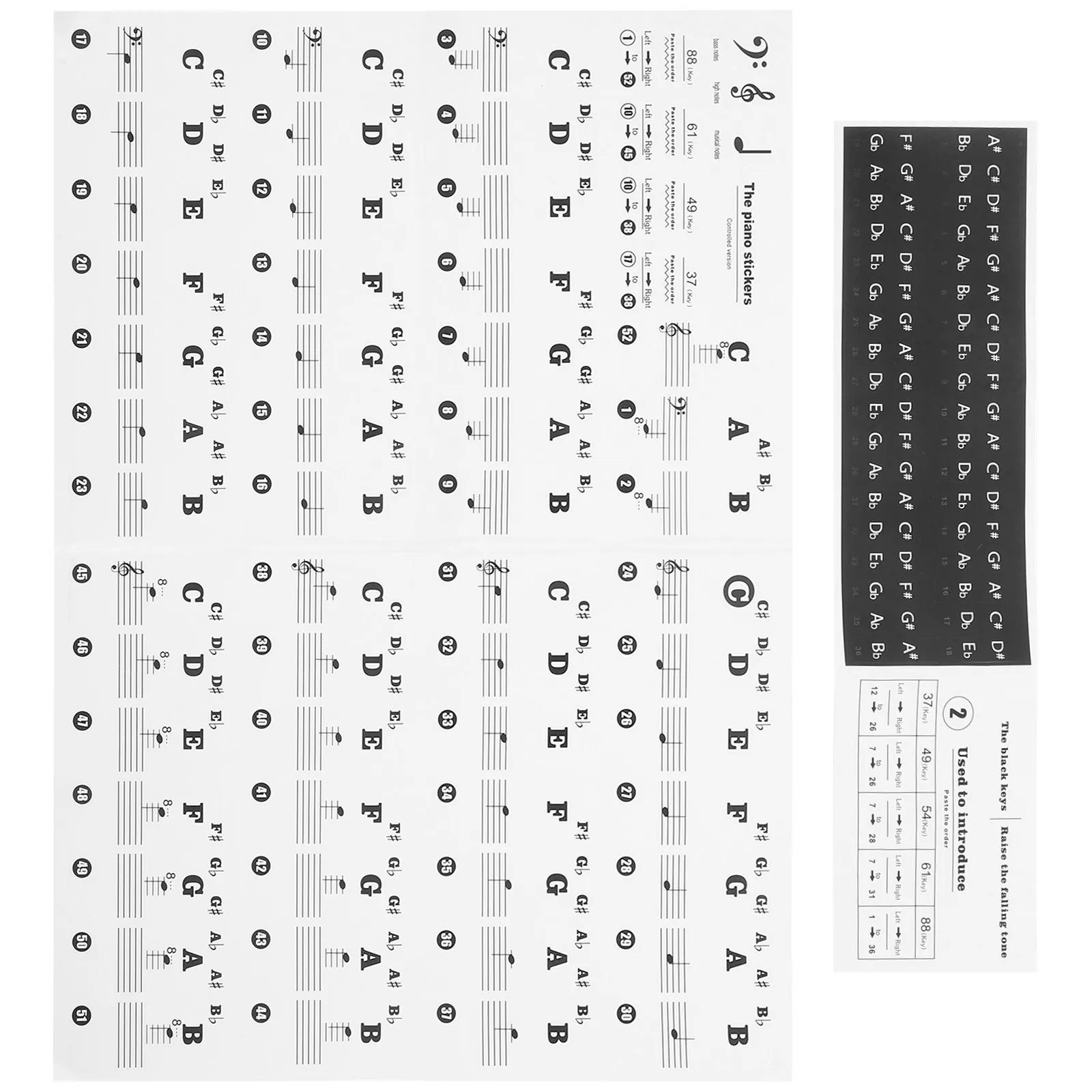 1Set Piano Keyboard Stickers Beginner Decal Sturdy Wear-Resistant Help Learn Piano Skills No Adhesive Residue Keyboard Note