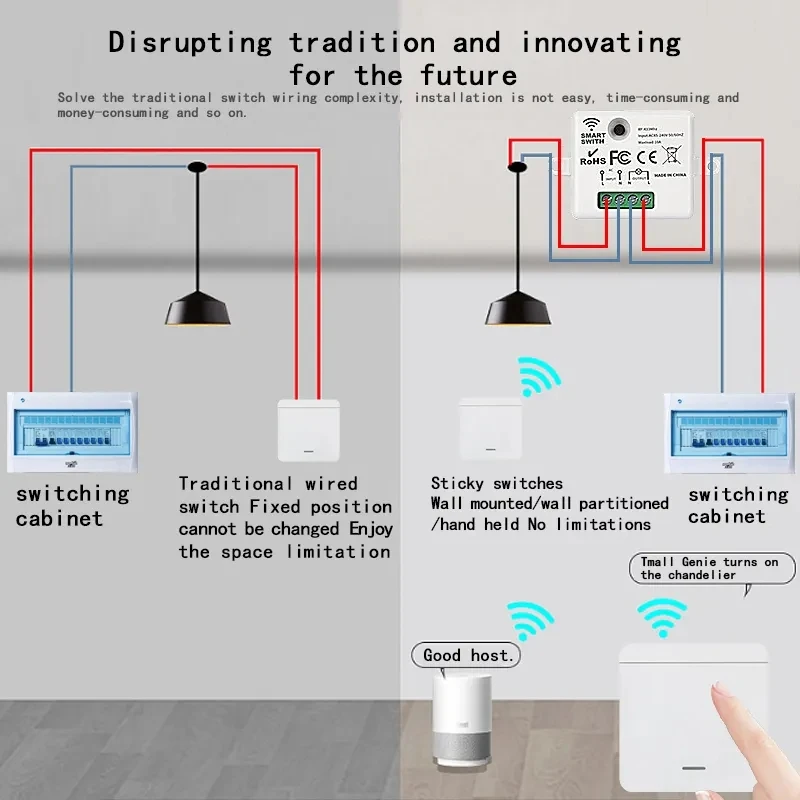 Aplicación inalámbrica tuya AC 85-240V 433Mhz RF Control remoto relé de palanca interruptor de luz con 2 transmisores