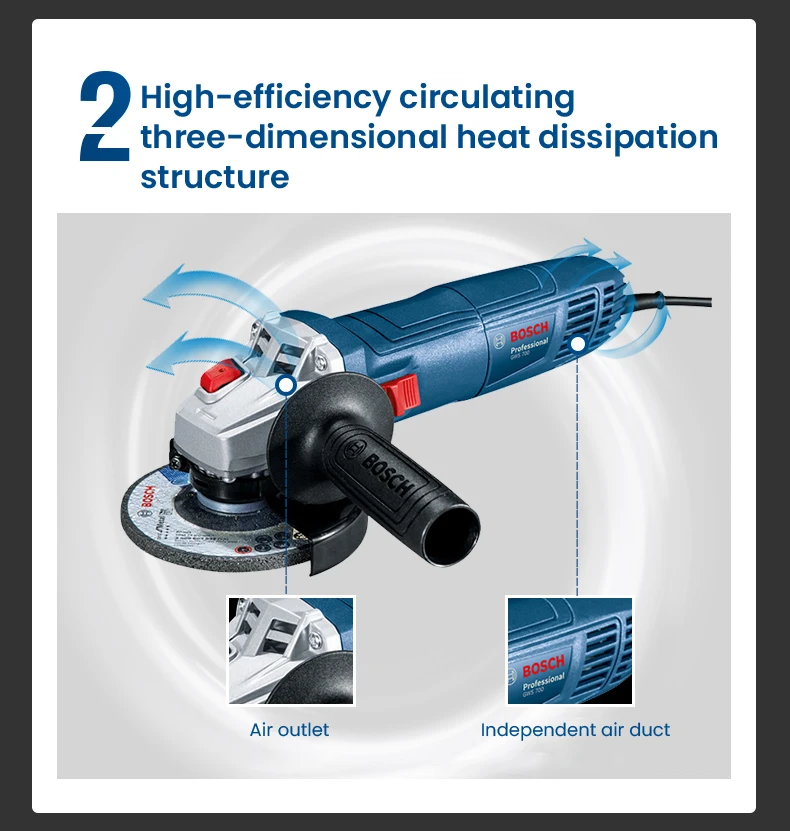 700W Heavy Electric Angle Grinder BOSCH GWS700 100mm Disc Angle Grinder 12000rpm Power Tool Tile Slotting Metal Cutting Machine