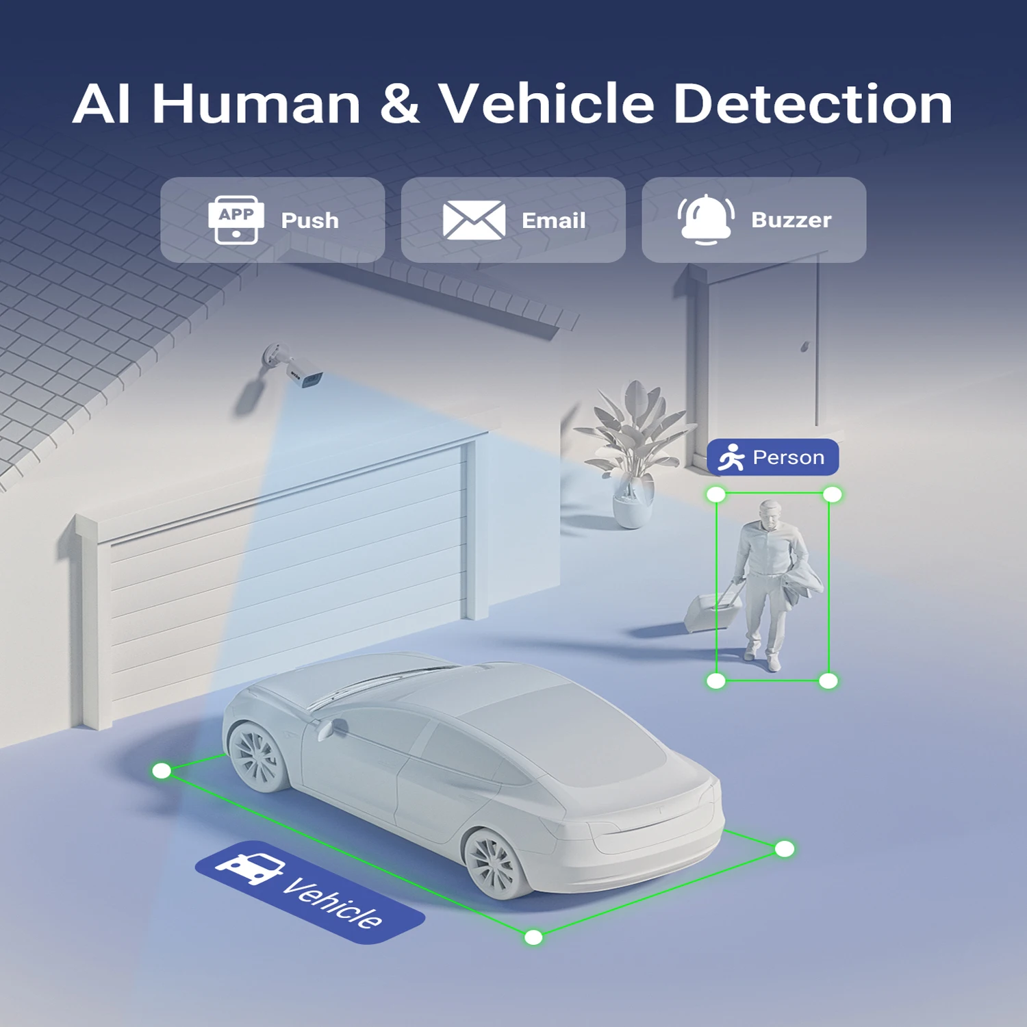 ANNKE 3K Lite CCTV DVR 8CH 16CH H.265 5-in-1 TVI AHD CVI CVBS IP Security Recorder Human Vehicle Detection Mobile Remote View