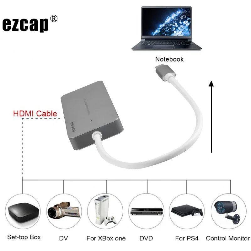 

HDMI To USB3.0 Type C Audio Video Capture Card 1080P 60hz Full HD for XBOX PS3 PS4 Camera Laptop PC Game Live Sreaming Recording